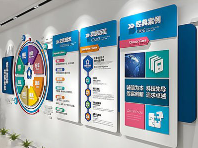 唐河企业文化墙内容对员工有什么影响？